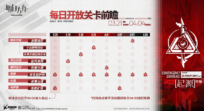 《明日方舟》危机合约「起源行动」每日开放关卡