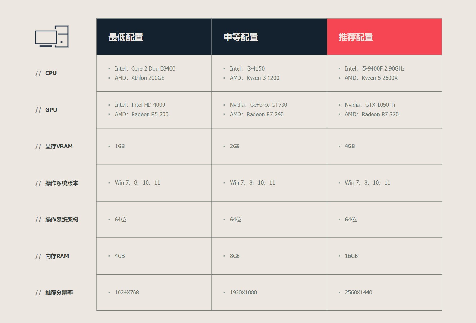 《无畏契约》无畏终测游戏客户端开放下载公告