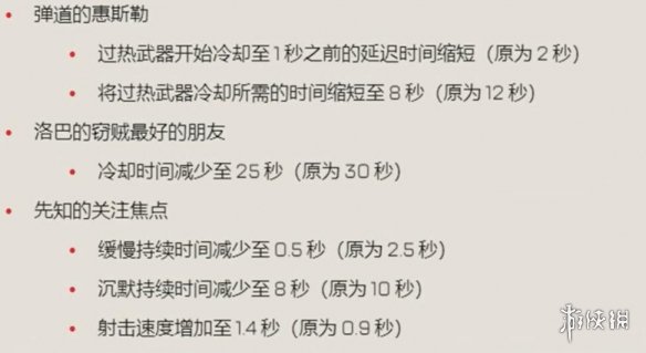 游侠网15