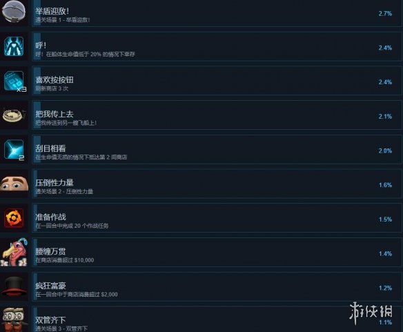 游侠网6