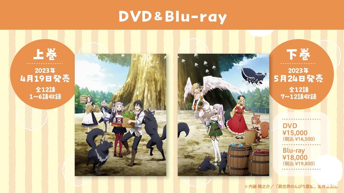 动画《异世界悠闲农家》公开了Blu-ray&DVD 上下片封面与部分商品信息