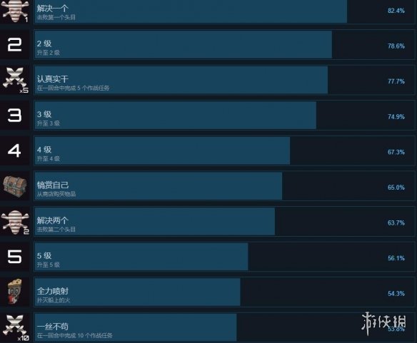 游侠网2
