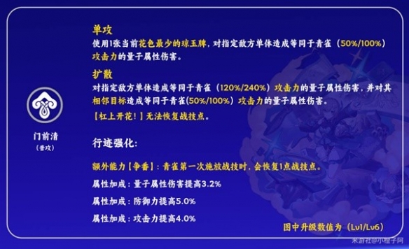 游侠网4