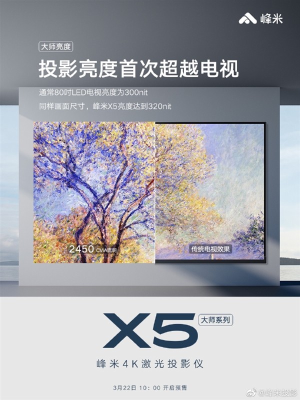 《峰米X5 4K激光投影仪》正式发售：零售价11999元