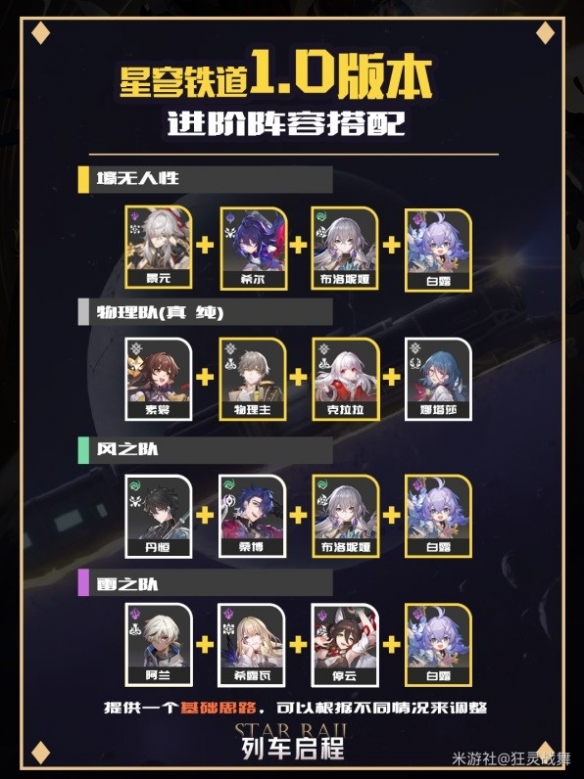 游侠网4