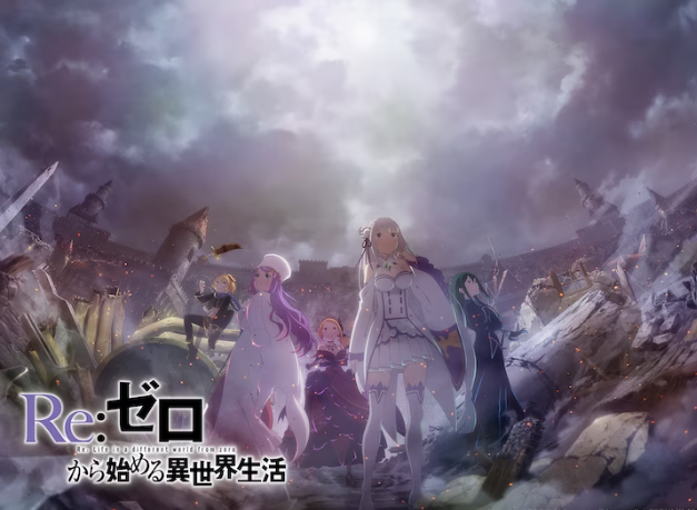 《Re:从零开始的异世界生活》新RPG艺图 系列10周年纪念游戏