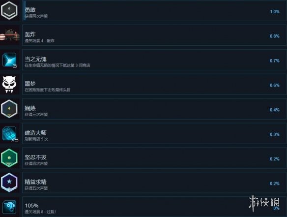 游侠网7