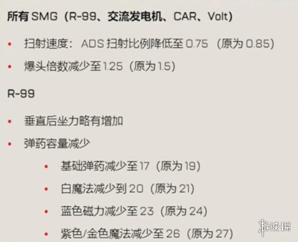 游侠网7