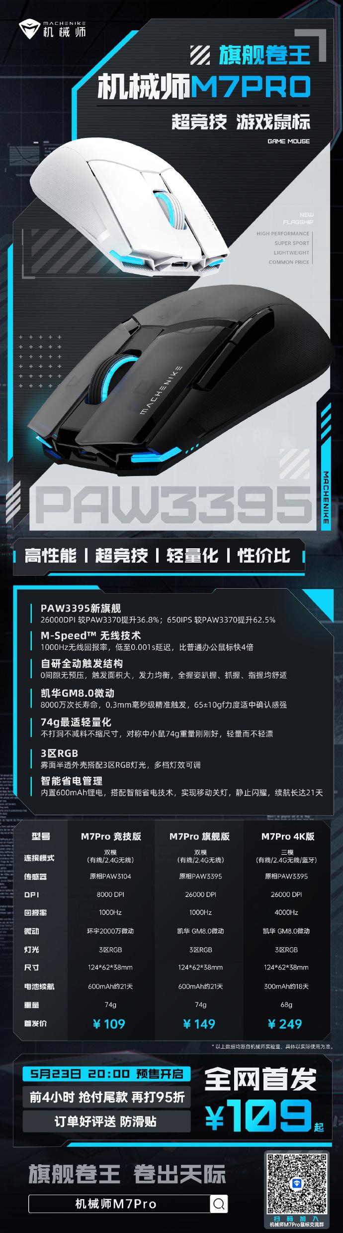 《机械师M7 Pro》系列游戏鼠标最新资讯：售价149 元起，PAW3395 传感器