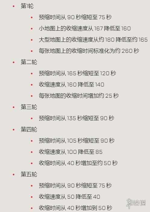 游侠网16