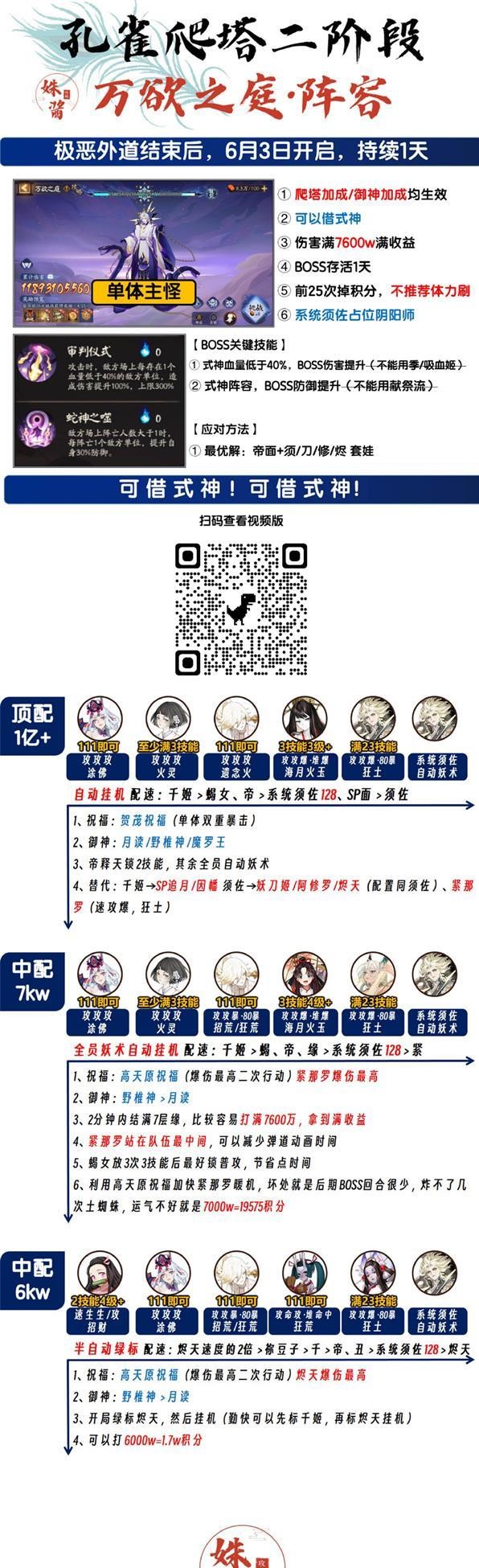 《阴阳师》万欲之庭模式通关攻略