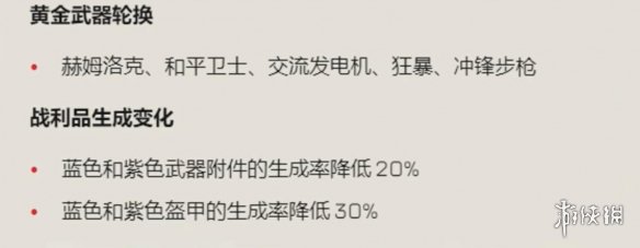 游侠网6