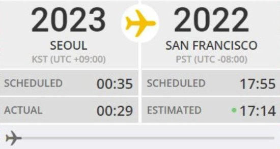 时光倒流成真？一航班2023年起飞落地回到2022年