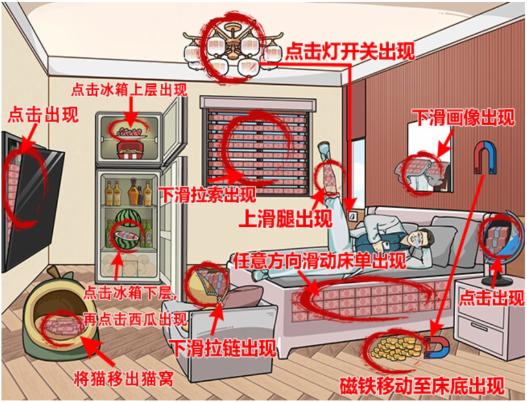 《玩梗高手》私房钱卧室通关攻略
