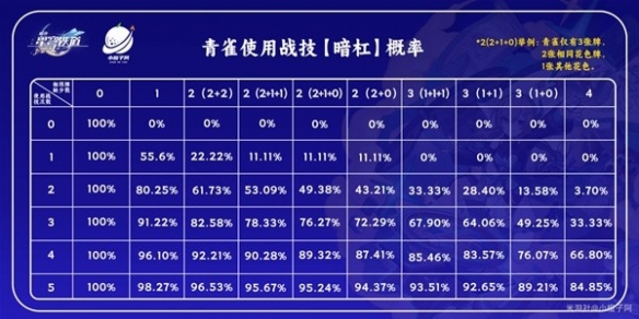 游侠网6